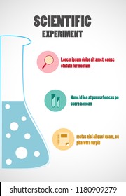 Infographic of scientific experiment methodology 