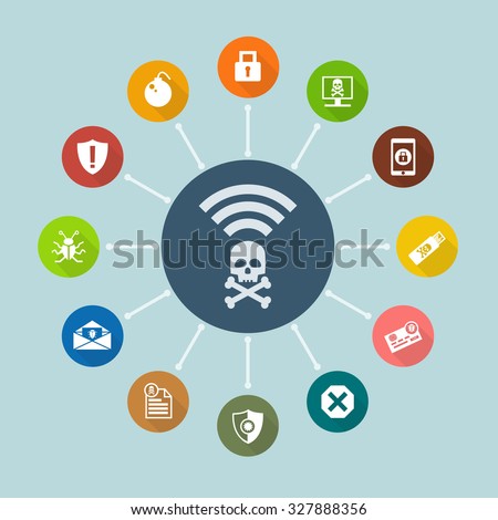 Infographic security diagram vector circle with icons