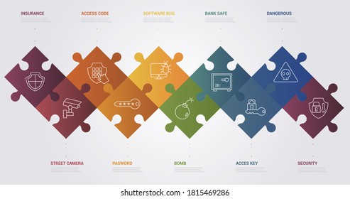 Infographic Security template. Icons in different colors. Include Security, Access Key, Bank Safe, Bomb and others.
