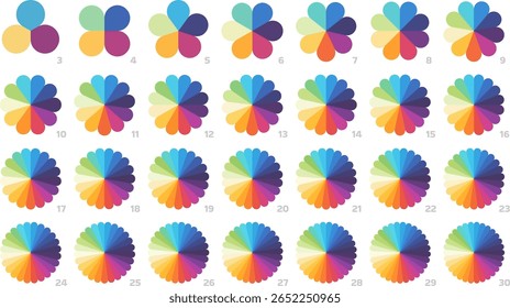 Infográfico segmentado gráfico da pizza da flor. Rodas de cor pétala, diagrama de segmento circular multicolorido e gráfico radial dividido para infográficos, visualização de dados e conjunto de vetores de apresentação de negócios.