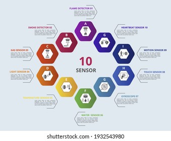 Infographic Sensor template. Icons in different colors. Include Water Quality Sensor, Flame Detector, Smoke Detector, Alcohol Sensor and others.