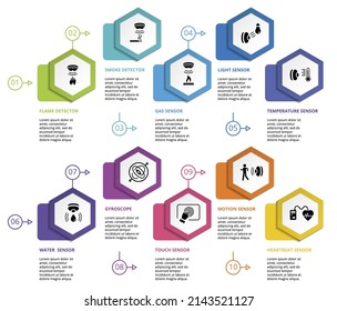Infographic Sensor template. Icons in different colors. Include Water Quality Sensor, Flame Detector, Smoke Detector, Alcohol Sensor and others.