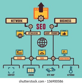 Infographic Of Seo Process - Vector Illustration