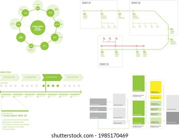 infographic set, kit, for your UI and UX design presentation, flow chart, project plan, project steps, team structure, platform architecture, and methodology