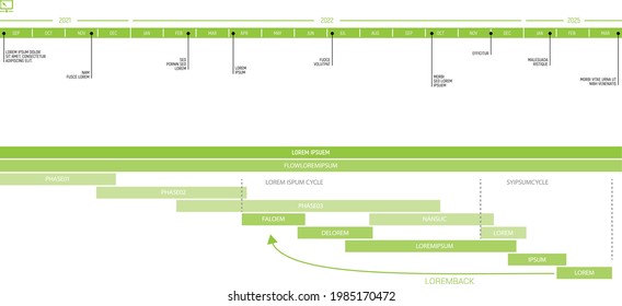 infographic set, kit, for your UI and UX design presentation, flow chart, project plan, project steps, team structure, platform architecture, and methodology