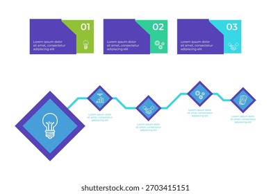 Conjunto de infográficos apresentando layout claro para planejamento criativo do projeto. Inclui elementos visuais e seções designadas para várias fases e tarefas envolvidas no processo
