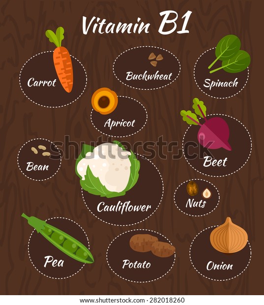 Infographic set of vitamin B1 and useful products spinach, carrot, nut