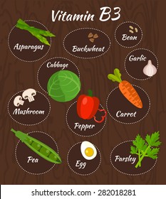 Infographic set of vitamin B3 and useful products: pepper, carrot, garlic, parsley, bean, buckwheat, egg, pea, mushroom, asparagus. Healthy lifestyle and diet vector concept.