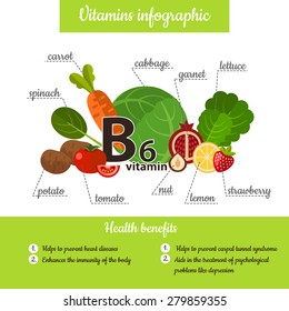 Infographic set of vitamin B6 and useful products: cabbage, garnet, lettuce, strawberry, lemon, nut, tomato, potato, spinach, carrot. Healthy lifestyle and diet vector concept.