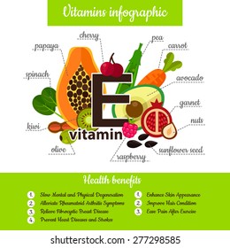 Infographic set of vitamin E and useful products: cherry, pea, carrot, avocado, garnet, nuts, sunflower seed, raspberry, olive, kiwi, spinach, papaya. Healthy lifestyle and diet vector concept.