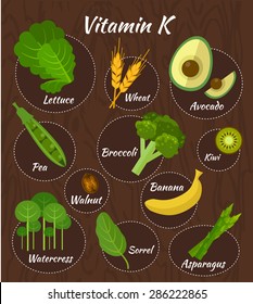 Infographic set of vitamin K and useful products: lettuce, banana, avocado, asparagus, walnut, broccoli, wheat, sorrel, watercress, pea, kiwi. Healthy lifestyle and diet vector concept.