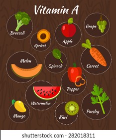 Infographic set of vitamin A and useful products: kiwi, apple, melon, parsley, pepper, broccoli, mango, watermelon, grape, apricot, spinach, carrot. Healthy lifestyle and diet vector concept.