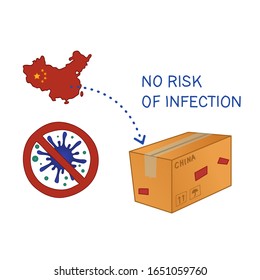 infographic of shipping parcel from china during novel coronavirus epidemic. it is safe to receive letters and packages from asia. no risk to get 2019-ncov. isolated vector illustartion on white