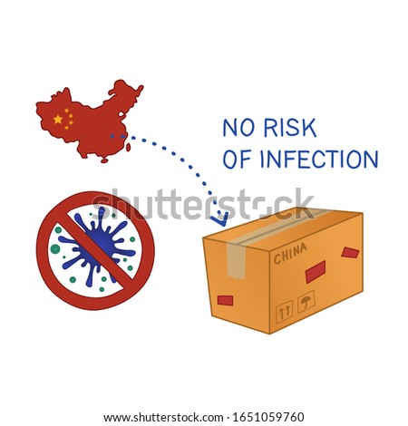 infographic of shipping parcel from china during novel coronavirus epidemic. it is safe to receive letters and packages from asia. no risk to get 2019-ncov. isolated vector illustartion on white