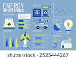 An infographic showcasing various energy sources including nuclear energy, fossil fuels, wind energy, electric cars, ecology bulbs, and solar panels. 