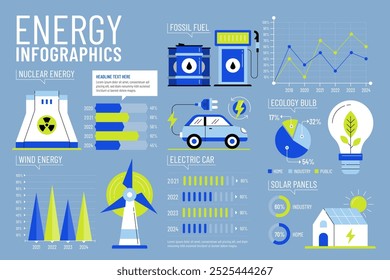 Um infográfico mostrando várias fontes de energia, incluindo energia nuclear, combustíveis fósseis, energia eólica, carros elétricos, lâmpadas ecológicas e painéis solares. 