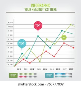 Infographic showing business statistics in multiple colorful lines with green heading text