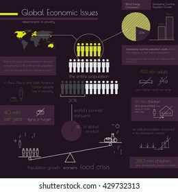 Infographic showing global issues - a poverty problems, food crisis, education problems in the world. Vector illustration.