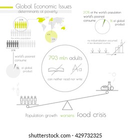 Infographic showing global issues - a poverty problems, food crisis, education problems in the world. Vector illustration.