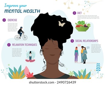 Infographic showing how to improve mental health through exercise, relaxation techniques, a balanced diet, and healthy social relationships.