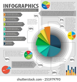 An infographic showing a pie graph with percentage