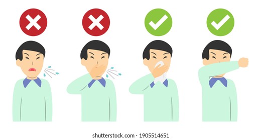 infographic showing the right and wrong ways of sneezing safely and unsafe. using handkerchief cover mouth or sneeze in elbow prevent disease spread to other