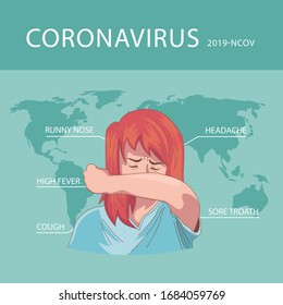 Infographic showing the symptoms of the covid-19 virus