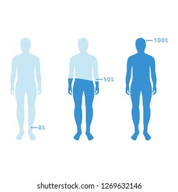 Infographic showing water percentage level in human body. Vector illustration Water balance.