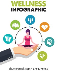 Infographic showing a woman in yoga posture with icons around