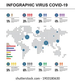 Infographic shows people infected with the virus, Vector illustration in flat style