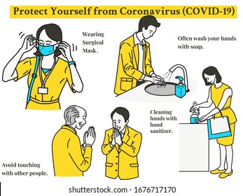 Infographic of simple ways to protect yourself from Coronavirus or covid-19 spreading. Wearing surgical face mask, cleaning hands, use cleansing gel, avoid touching. Outline, thin line art, linear.