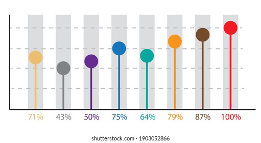 Infographic slide template. for statistics, analytics, marketing reports, presentation, and web design with transparent growing bar slide graph.