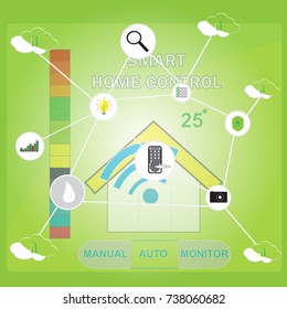 Infographic Smart home technology with Flat design style vector illustration of concept - Portal for control smart house system