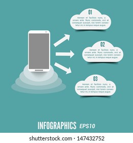 Infographic with smart phone and clouds.