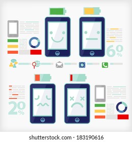 infographic of smartphone