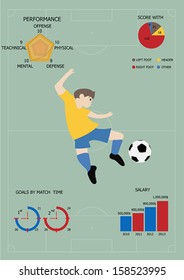 infographic soccer vector