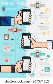 Infographic Social