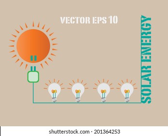 Infographic Of SOLAR ENERGY