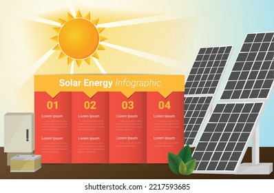 Infographic solar panel whit 4 step , Green Energy, Ecology and Environmental Vector Concept, Infographic Design Elements.