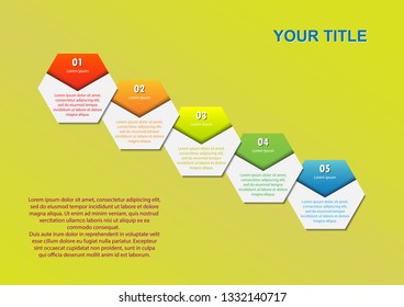 Infographic of the stages of business development to layout and design