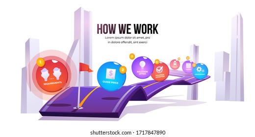 Infographic of stages of work process. Vector cartoon illustration of road with timeline of project evolution, business organization from requirements and solutions to development, testing and launch