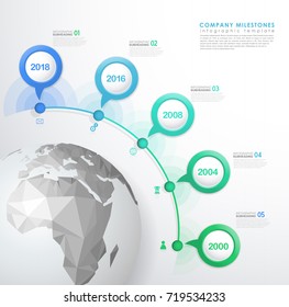 Infographic startup milestones time line vector template.