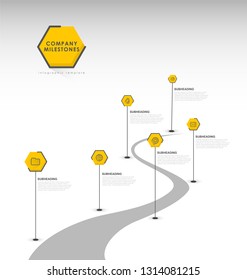 Infographic startup milestones timeline vector template.