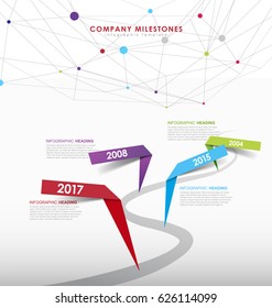 Infographic startup milestones timeline vector template.
