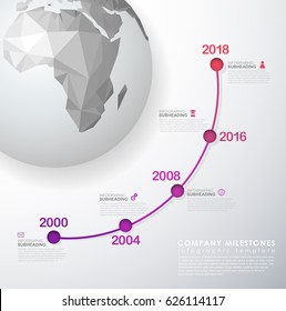 Infographic startup milestones timeline vector template with polygonal world map.