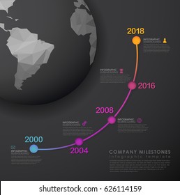 Infographic startup milestones timeline vector template with polygonal world map - dark version.