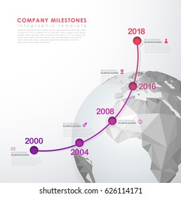 Infographic startup milestones timeline vector template with polygonal world map.