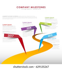 Infographic startup milestones timeline vector template.