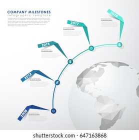 Infographic startup milestones timeline vector template.