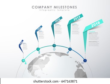 Infographic Startup Milestones Timeline Vector Template.